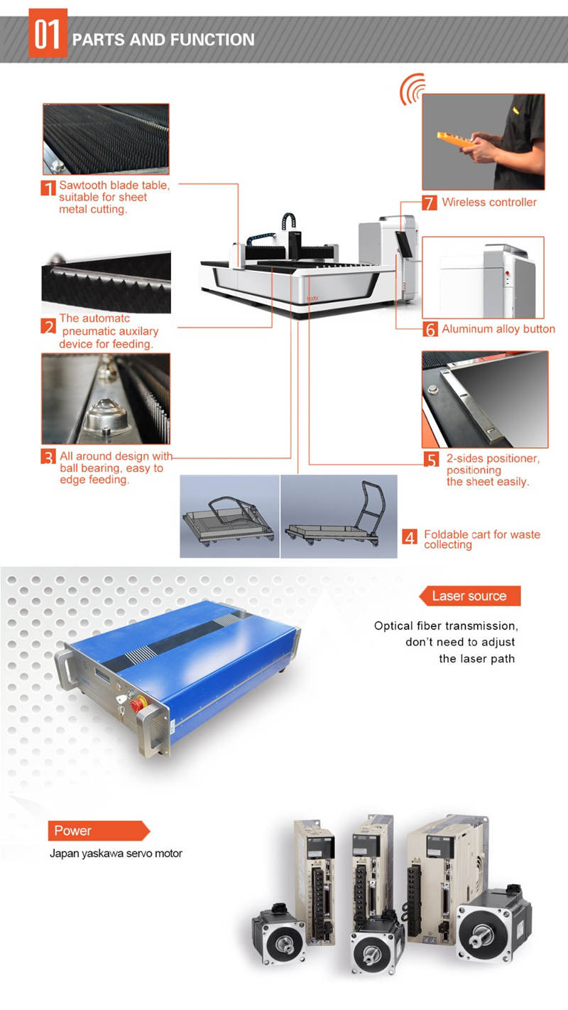 cnc tolasi lazer 2